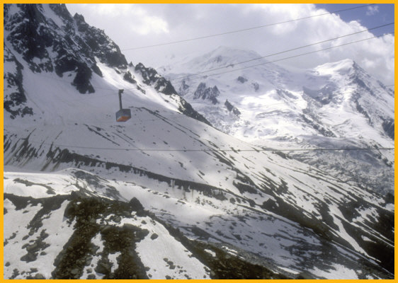 Cable Car and Mountain