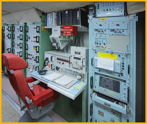 Missle Control Panel
