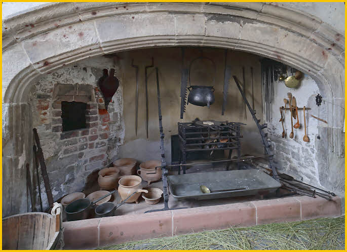 Kitchen Fireplace